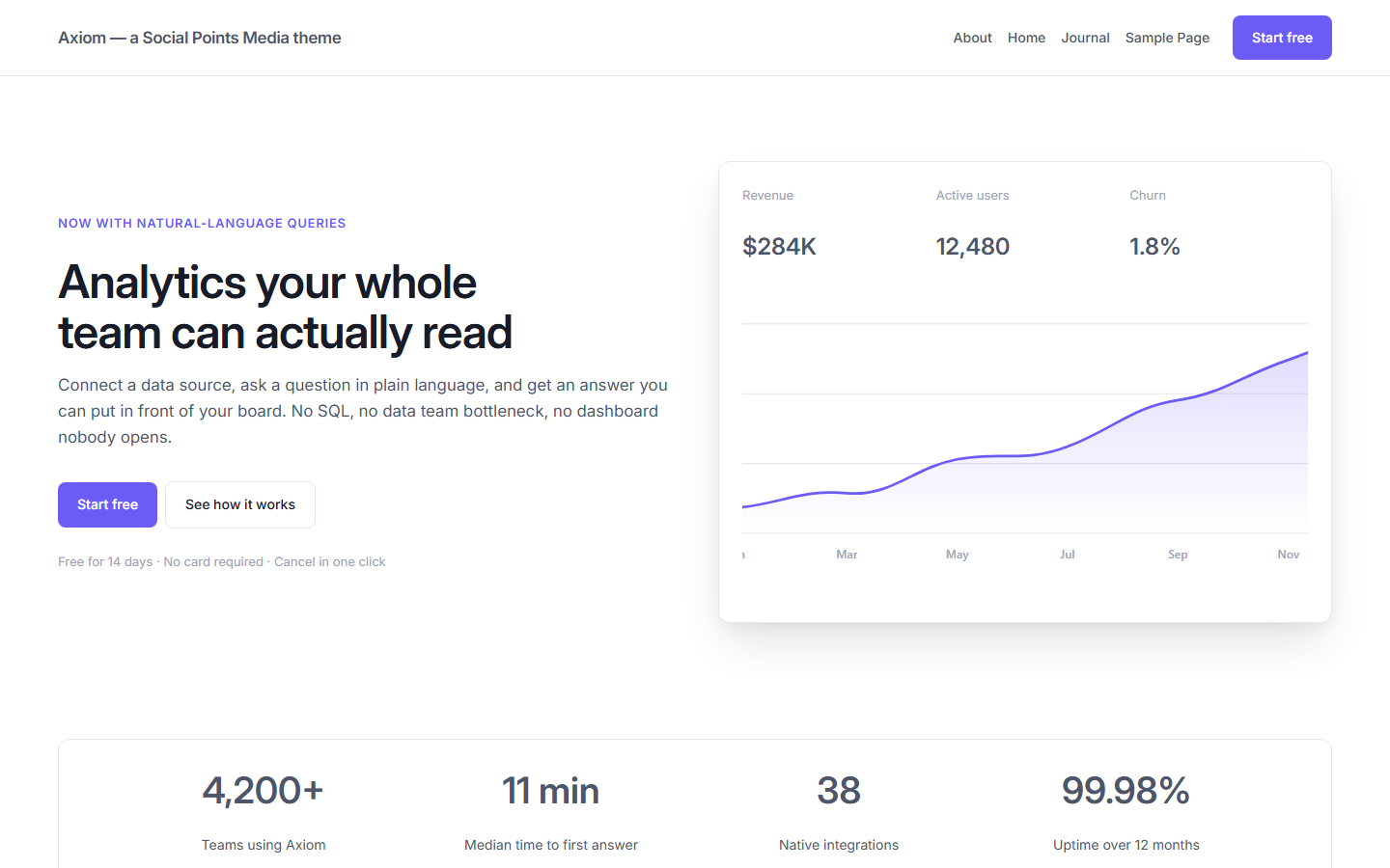 Axiom — WordPress edition